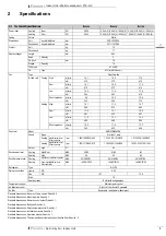 Предварительный просмотр 5 страницы Daikin FTX-GV Technical Data Manual