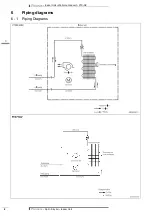 Предварительный просмотр 10 страницы Daikin FTX-GV Technical Data Manual