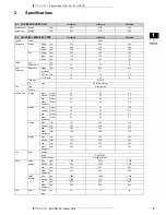 Preview for 2 page of Daikin FTX-GV1B Manual