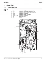 Предварительный просмотр 27 страницы Daikin FTX-N Series Service Manual