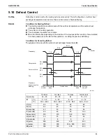 Preview for 91 page of Daikin FTX-N Series Service Manual