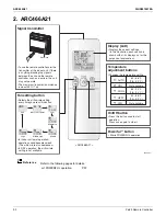 Предварительный просмотр 98 страницы Daikin FTX-N Series Service Manual