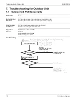 Предварительный просмотр 158 страницы Daikin FTX-N Series Service Manual