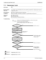 Preview for 162 page of Daikin FTX-N Series Service Manual