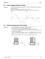 Предварительный просмотр 189 страницы Daikin FTX-N Series Service Manual