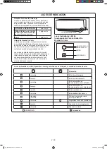 Предварительный просмотр 40 страницы Daikin FTX09AXVJU Installation Manual