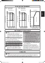 Preview for 41 page of Daikin FTX09AXVJU Installation Manual