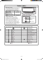 Preview for 60 page of Daikin FTX09AXVJU Installation Manual