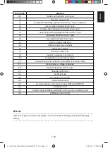 Предварительный просмотр 25 страницы Daikin FTX09AXVJU Operating Manual