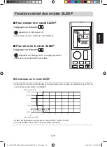 Preview for 73 page of Daikin FTX09AXVJU Operating Manual