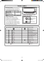 Preview for 54 page of Daikin FTX09BXVJU Installation Manual