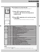 Preview for 31 page of Daikin FTX09NMVJU Operation Manual