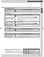 Preview for 59 page of Daikin FTX09NMVJU Operation Manual