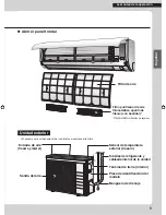 Preview for 69 page of Daikin FTX09NMVJU Operation Manual