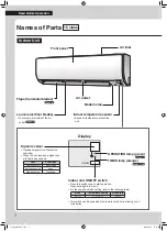 Preview for 8 page of Daikin FTX09WMVJU9 Operation Manual