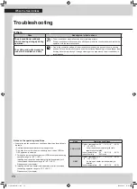 Preview for 30 page of Daikin FTX09WMVJU9 Operation Manual