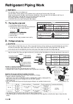 Предварительный просмотр 9 страницы Daikin FTX18UVJU Installation Manual