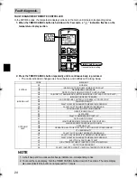 Preview for 25 page of Daikin FTX20GV1B Operation Manual