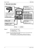 Предварительный просмотр 54 страницы Daikin FTX20JV1B Service Manual