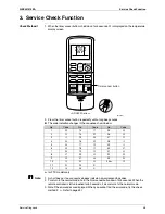 Предварительный просмотр 59 страницы Daikin FTX20JV1B Service Manual