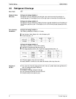 Предварительный просмотр 68 страницы Daikin FTX20JV1B Service Manual