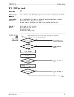 Предварительный просмотр 79 страницы Daikin FTX20JV1B Service Manual