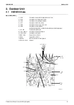 Предварительный просмотр 23 страницы Daikin FTX20K2V1B Service Manual