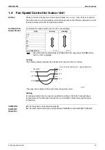 Предварительный просмотр 29 страницы Daikin FTX20K2V1B Service Manual