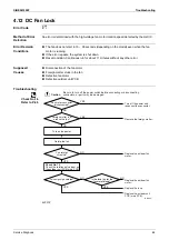 Preview for 75 page of Daikin FTX20K2V1B Service Manual