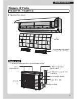 Предварительный просмотр 9 страницы Daikin FTX20KV1B Operation Manual