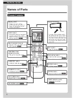 Preview for 10 page of Daikin FTX20KV1B Operation Manual
