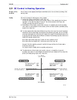 Предварительный просмотр 172 страницы Daikin FTX25JVEA9 Service Manual