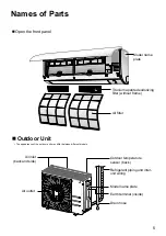 Preview for 7 page of Daikin FTX25KMV1B Operation Manual