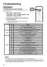 Preview for 28 page of Daikin FTX25KMV1B Operation Manual