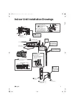 Предварительный просмотр 7 страницы Daikin FTX25KNV1B Installation Manual