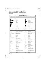 Preview for 11 page of Daikin FTX25KNV1B Installation Manual