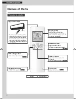 Предварительный просмотр 8 страницы Daikin FTX30NVJU Operation Manual