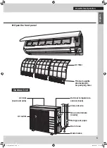 Предварительный просмотр 7 страницы Daikin FTX30WVJU9 Operation Manual