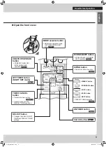 Предварительный просмотр 9 страницы Daikin FTX30WVJU9 Operation Manual