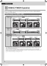 Предварительный просмотр 22 страницы Daikin FTX30WVJU9 Operation Manual