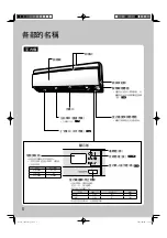 Preview for 6 page of Daikin FTX40JVLT Operation Manual