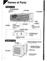 Предварительный просмотр 8 страницы Daikin FTX50HV4N Operation Manual