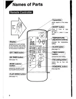 Preview for 10 page of Daikin FTX50HV4N Operation Manual