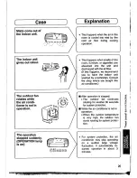 Preview for 27 page of Daikin FTX50HV4N Operation Manual