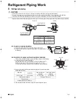 Preview for 15 page of Daikin FTX50KMV1B Installation Manual