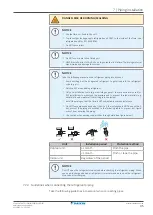 Preview for 35 page of Daikin FTXA202V1BS Installer'S Reference Manual