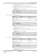 Предварительный просмотр 11 страницы Daikin FTXA20A Service Manual