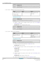 Предварительный просмотр 12 страницы Daikin FTXA20A Service Manual