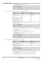 Предварительный просмотр 16 страницы Daikin FTXA20A Service Manual