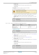 Preview for 21 page of Daikin FTXA20A Service Manual